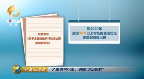 6.5亿人口年产1.1亿吨垃圾 “垃圾围村”待破解